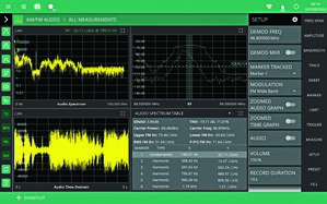 Misure sulla modulazione AM/FM con visualizzazione simultanea di spettro RF e spettro del segnale audio