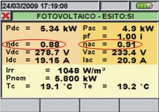 Esito collaudo impianto con SOLAR300N
