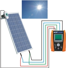 Misura su modulo fotovoltaico con I-V 400