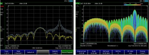 Analisi di spettro tradizionale e in tempo reale di segnali con più impulsi