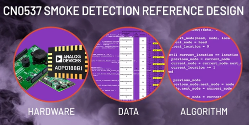 Progetto di riferimento per rilevatore di fumo composto da hardware, dati e algoritmo