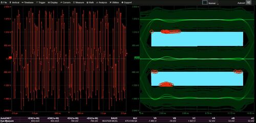 Segnale PAM3 con rumore crescente acquisito e analizzato con un oscilloscopio