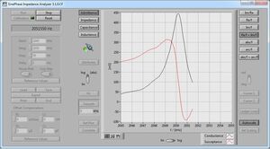 Software misuratore d'impedenza Sinephase