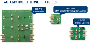 Adattatori di test per Automotive Ethernet