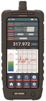 Misuratore di campo Deviser EM9