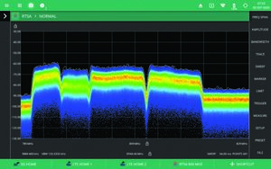 Analisi di spettro in tempo reale (RTSA)