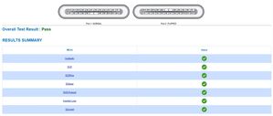 Risultati del collaudo automatico di un cavo USB Type-C