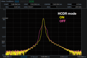 Modalità di misura ad elevata dinamica e risoluzione HCDR dell'analizzatore di spettro ottico Yokogawa AQ6370E