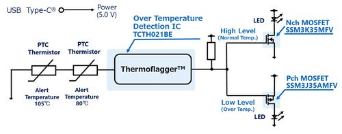 Schema del progetto di riferimento Toshiba per illustrare le potenzialità dei circuiti integrati Thermoflagger per il monitoraggio della temparatura con più soglie di intervento