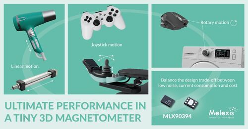 Il magnetometro 3D Melexis MLX90394 può essere utilizzato per rilevare realizzare il movimento di slitte, pulsanti, manopole e joystick senza contatti meccanici