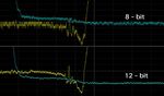 Forme d'onda a 8 e 12 bit