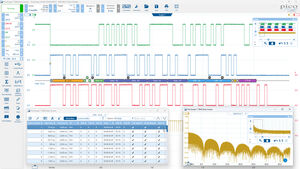 PicoScope 7