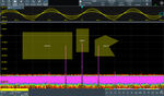 Trigger a zona Rohde & Schwarz MXO 5