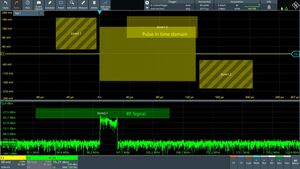 Trigger a zona per oscilloscopi Rohde & Schwarz MXO 5