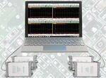 Analizzatori Anritsu Shockline