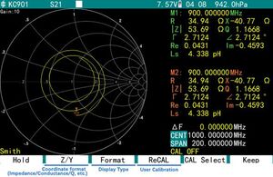S21 sulla carta di Smith