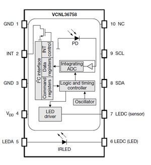 Schema sensore VCNL36758