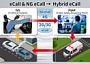 Hybrid eCall