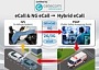 Anritsu Hybrid eCall cetecom