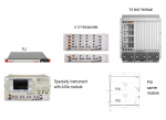 Esempi di strumenti a standard AXIe