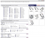 Scelte interattiva delle sonde Tektronix