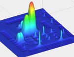 Analisi termica su circuito integrato