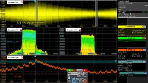 Analisi consumi di un modulo IoT in base alle emissioni radio