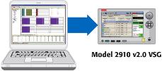 Keithley SignalMeister