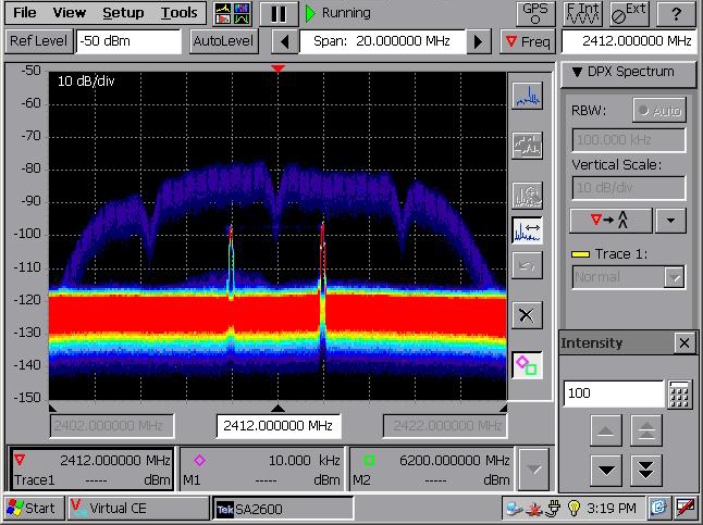 Misure su WLAN con l'analizzatore di spettro in tempo reale Tektronix 2600