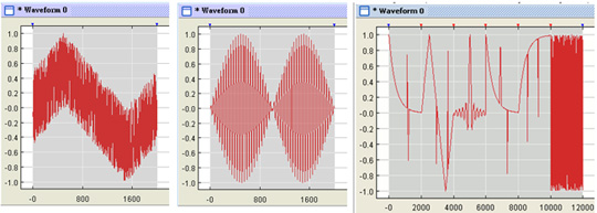 Software WaveCrafter per generazione forme d'onda