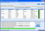 Analisi di conformita USB 3 con Tektronix USB-TX