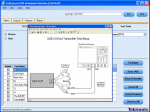 Prove su trasmettitori Superspeed USB con oscilloscopi Tektronix