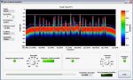 Analisi FFT in tempo reale a banda larga