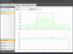 Energia ai bordi del canale DVB-T/H (shoulder)
