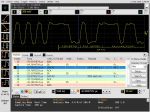 Analisi di protocollo con Agilent 9000