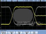 Diagramma ad occhio di un segnale FlexRay