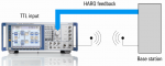 Generatore di segnali HSPA con gestione feedback Harq