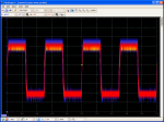Analisi di segnale con PicoScope 4000