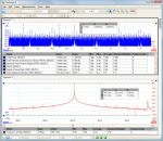 Spettro audio misurato con PicoScope