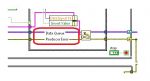 LabVIEW 2010