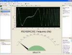Applicazione di LabVIEW SignalExpress con frequenzimentro Tektronix