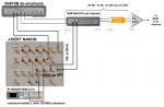 Schema di collegamento per la verifica di conformità di ricevitori PCI Express 3.0