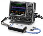 Versione MSO dell'oscilloscopio LeCroy WaveSurfer MXs-B