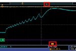 Indicazione spectrum time