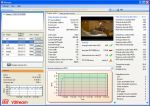 L'interfaccia grafica di VStream Analyzer mostra un'anteprima del canale, due grafici con parametri definibili dall'utilizzatore e tutta una serie di misure relative alla qualità del servizio (QoS) e qualità dell'esperienza (QoS)