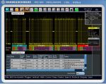 Trigger e decodifica FlexRay