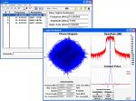 Il pacchetto ArbIQ di Arbitrary Resources amplia le funzionalità degli AWG di terze parti con strumenti per la sintesi di complessi segnali wireless con schemi di modulazione impostati dall'utente. Qui è mostrato un segnale UMTS con un canale DPCH e un canale HS-PDSCH (HSDPA)