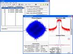 Il pacchetto ArbIQ di Arbitrary Resources amplia le funzionalità degli AWG di terze parti con strumenti per la sintesi di complessi segnali wireless con schemi di modulazione impostati dall'utente. Qui è mostrato un segnale UMTS con un canale DPCH e un canale HS-PDSCH (HSDPA)