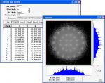 Una costellazione 21APSK in DVB-S2 realizzata con lo strumento per la sintesi di costellazioni di modulazione messo a disposizione dal pacchetto ArbIQ