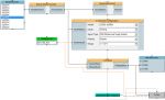 thumb_1112_Agilent_VEE_daq